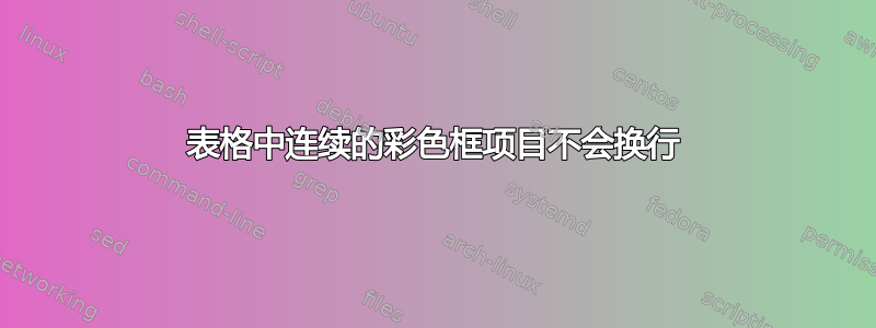 表格中连续的彩色框项目不会换行