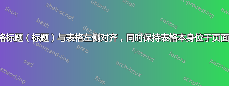 如何将表格标题（标题）与表格左侧对齐，同时保持表格本身位于页面的中心？