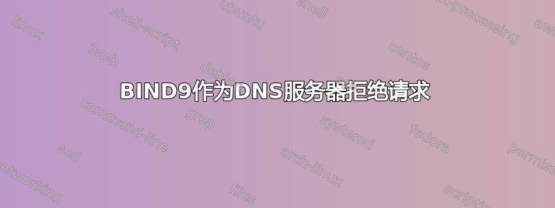 BIND9作为DNS服务器拒绝请求