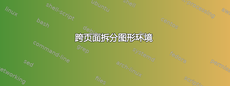 跨页面拆分图形环境