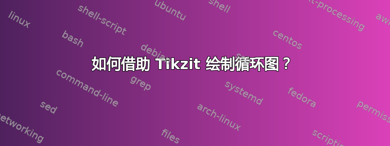 如何借助 Tikzit 绘制循环图？