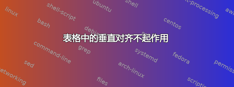 表格中的垂直对齐不起作用