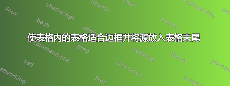 使表格内的表格适合边框并将源放入表格末尾