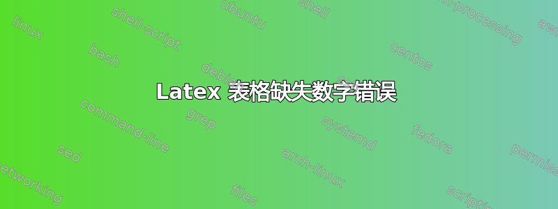 Latex 表格缺失数字错误