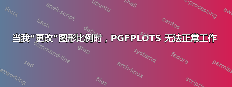 当我“更改”图形比例时，PGFPLOTS 无法正常工作