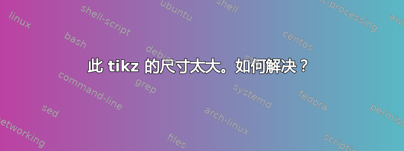 此 tikz 的尺寸太大。如何解决？