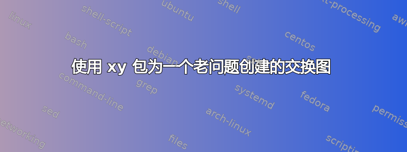 使用 xy 包为一个老问题创建的交换图