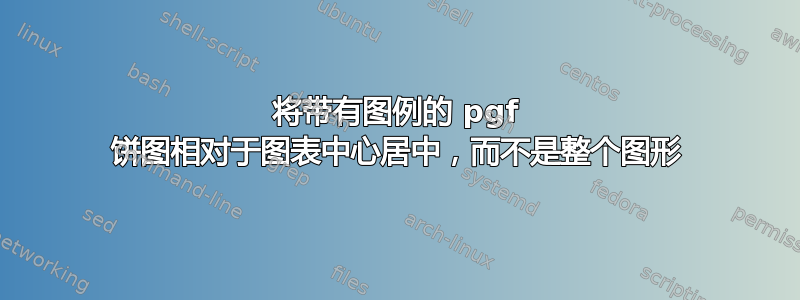 将带有图例的 pgf 饼图相对于图表中心居中，而不是整个图形