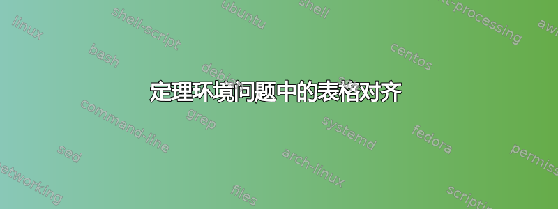 定理环境问题中的表格对齐