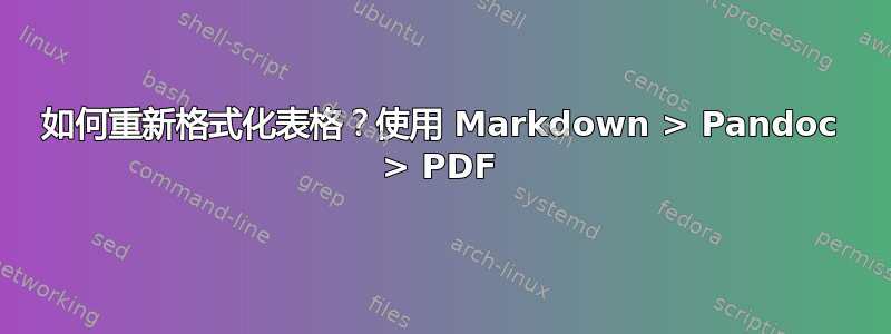 如何重新格式化表格？使用 Markdown > Pandoc > PDF