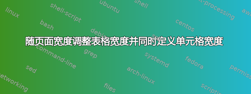 随页面宽度调整表格宽度并同时定义单元格宽度