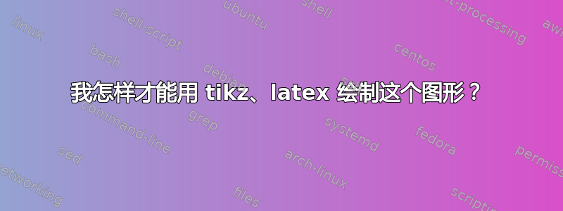 我怎样才能用 tikz、latex 绘制这个图形？