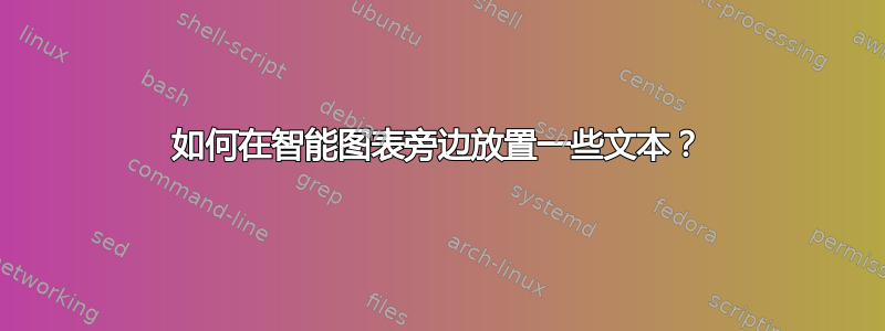 如何在智能图表旁边放置一些文本？