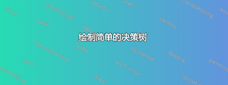 绘制简单的决策树