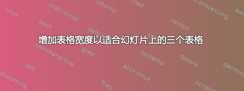 增加表格宽度以适合幻灯片上的三个表格