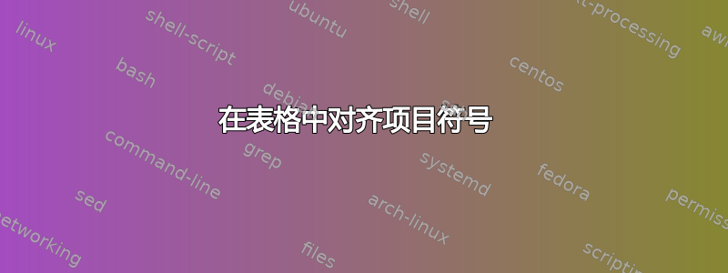 在表格中对齐项目符号 