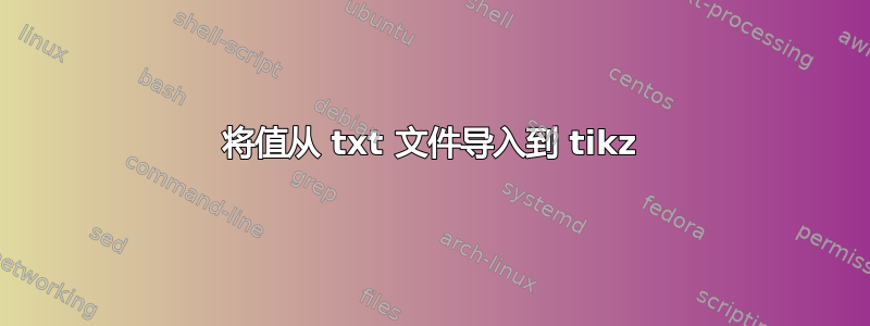 将值从 txt 文件导入到 tikz