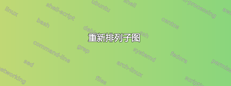 重新排列子图