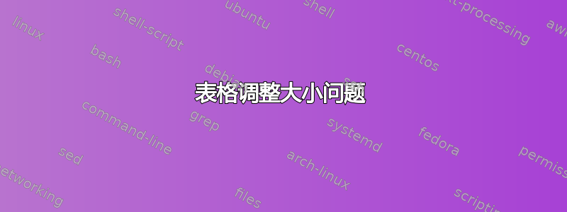 表格调整大小问题