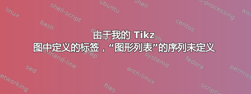 由于我的 Tikz 图中定义的标签，“图形列表”的序列未定义