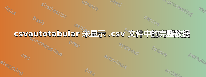 csvautotabular 未显示 .csv 文件中的完整数据