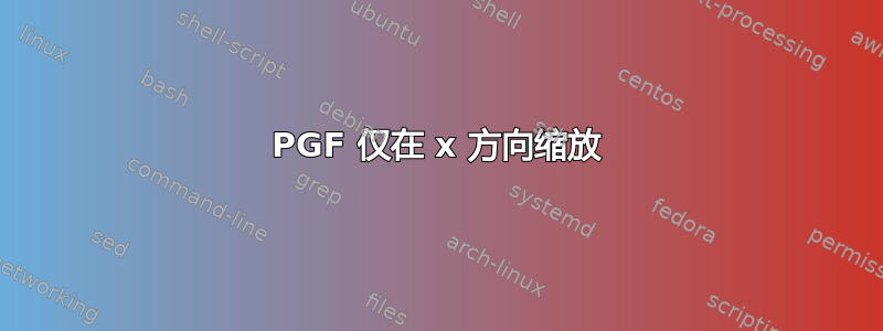 PGF 仅在 x 方向缩放