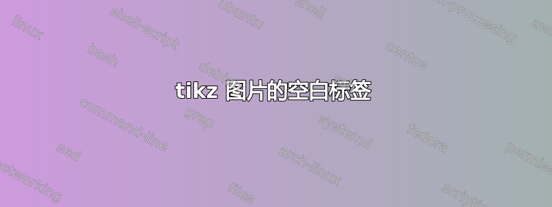 tikz 图片的空白标签