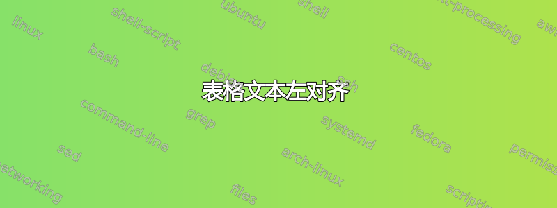 表格文本左对齐