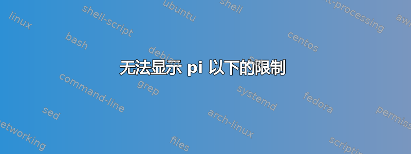 无法显示 pi 以下的限制