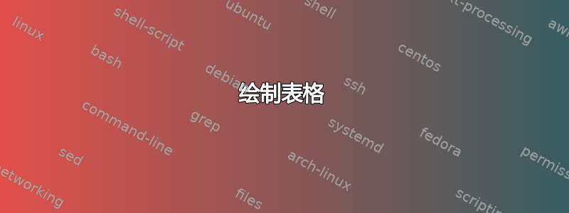 绘制表格