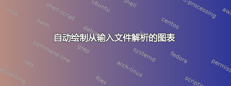 自动绘制从输入文件解析的图表