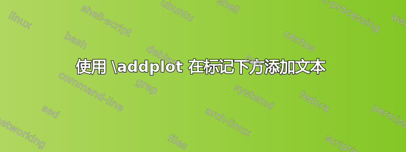 使用 \addplot 在标记下方添加文本