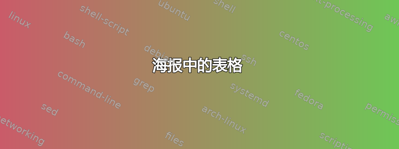 海报中的表格