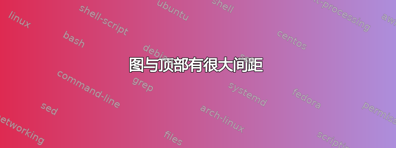 图与顶部有很大间距