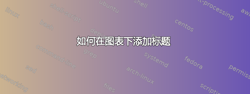 如何在图表下添加标题