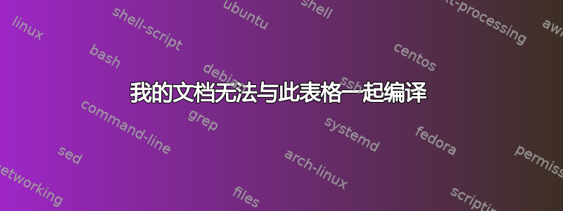 我的文档无法与此表格一起编译