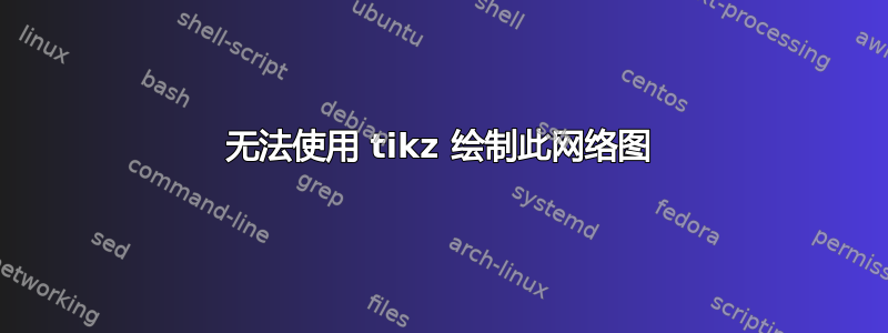 无法使用 tikz 绘制此网络图