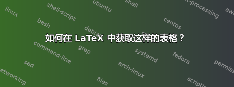 如何在 LaTeX 中获取这样的表格？