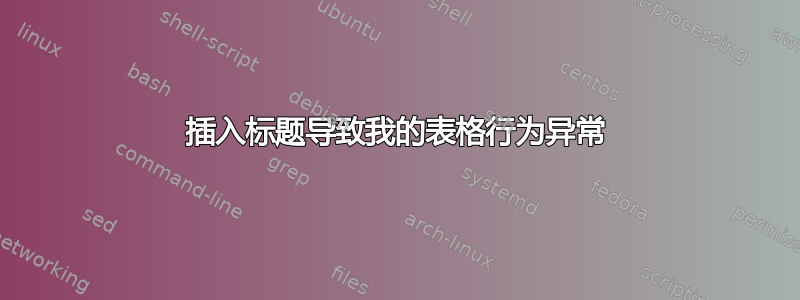 插入标题导致我的表格行为异常