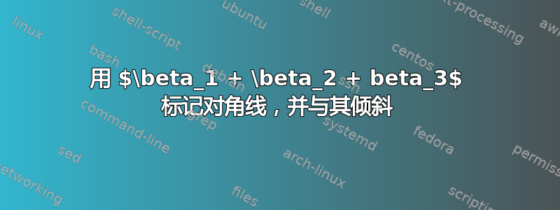 用 $\beta_1 + \beta_2 + beta_3$ 标记对角线，并与其倾斜