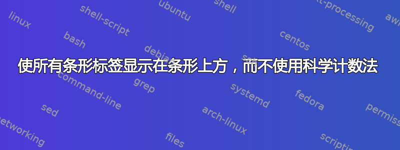 使所有条形标签显示在条形上方，而不使用科学计数法