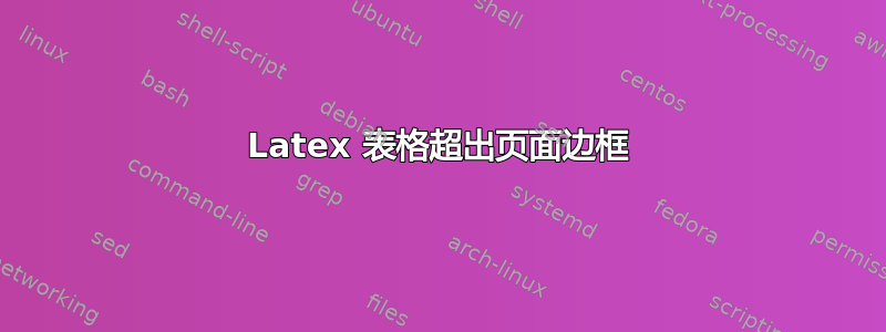 Latex 表格超出页面边框