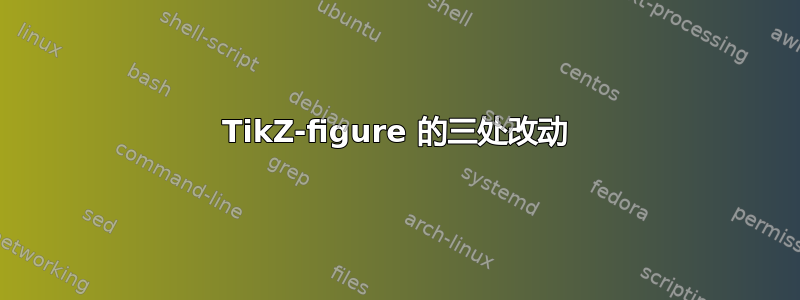 TikZ-figure 的三处改动