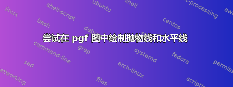 尝试在 pgf 图中绘制抛物线和水平线