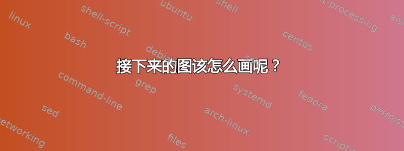 接下来的图该怎么画呢？