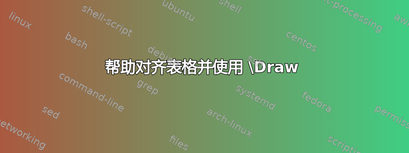 帮助对齐表格并使用 \Draw