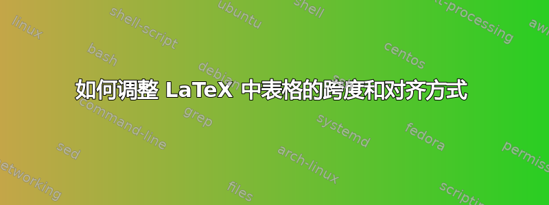 如何调整 LaTeX 中表格的跨度和对齐方式