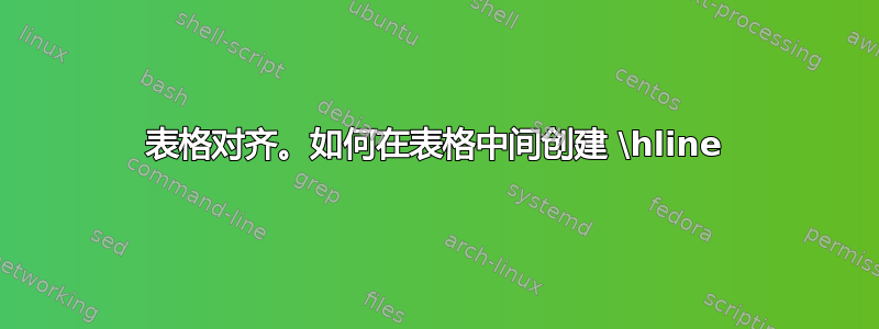 表格对齐。如何在表格中间创建 \hline