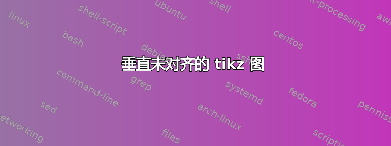 垂直未对齐的 tikz 图