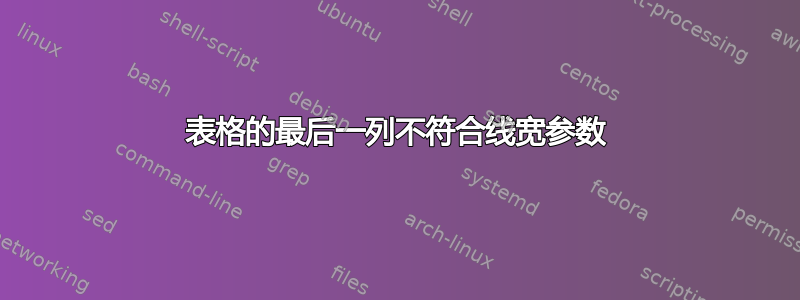 表格的最后一列不符合线宽参数